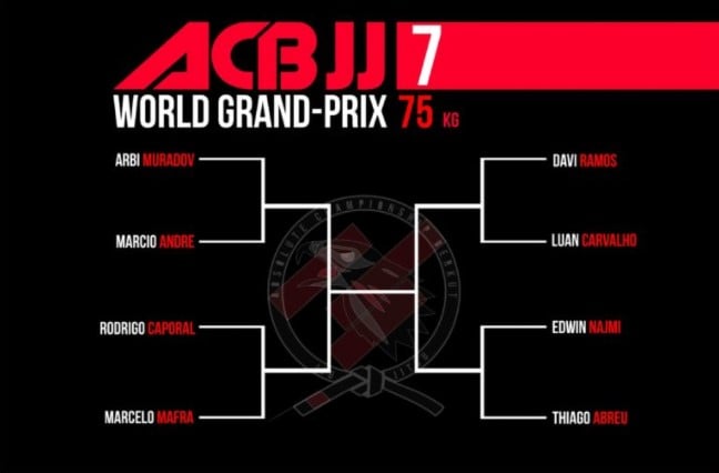 ACB JJ 7 World Grand PRIX 75 kg division